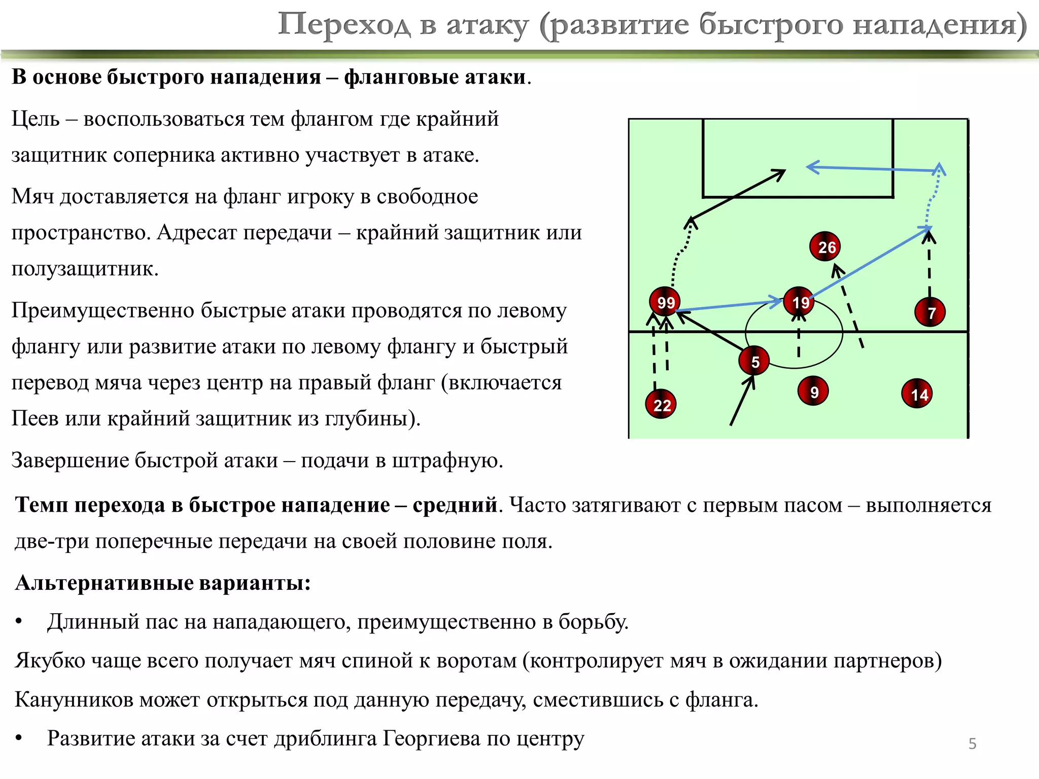 Переход в атаку (развитие быстрого нападения)
В основе быстрого нападения – фланговые атаки.

Цель – воспользоваться тем флангом где крайний
защитник соперника активно участвует в атаке.

Мяч доставляется на фланг игроку в свободное
пространство. Адресат передачи – крайний защитник или

26

полузащитник.
Преимущественно быстрые атаки проводятся по левому

99

флангу или развитие атаки по левому флангу и быстрый

7

5

перевод мяча через центр на правый фланг (включается
Пеев или крайний защитник из глубины).

19

22

9

14

Завершение быстрой атаки – подачи в штрафную.
Темп перехода в быстрое нападение – средний. Часто затягивают с первым пасом – выполняется

две-три поперечные передачи на своей половине поля.
Альтернативные варианты:

•

Длинный пас на нападающего, преимущественно в борьбу.

Якубко чаще всего получает мяч спиной к воротам (контролирует мяч в ожидании партнеров)

Канунников может открыться под данную передачу, сместившись с фланга.
•

Развитие атаки за счет дриблинга Георгиева по центру

5

 