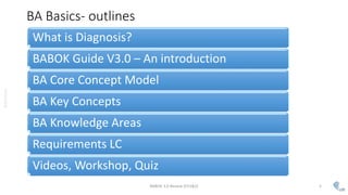 Business Analysis basics - Based on BABOK V3.0 | PDF