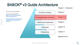 Business Analysis Knowledge Areas and Tasks (based on BABOK V3.0) | PDF