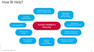 Business Intelligence (BI) and Data Management Basics | PDF