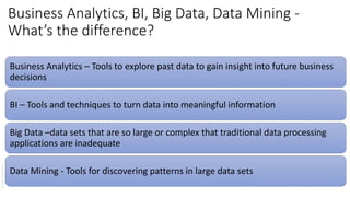 Business Intelligence (BI) and Data Management Basics | PDF