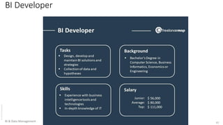 Business Intelligence (BI) and Data Management Basics | PDF