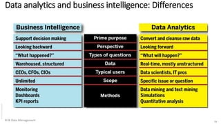 Business Intelligence (BI) and Data Management Basics | PDF