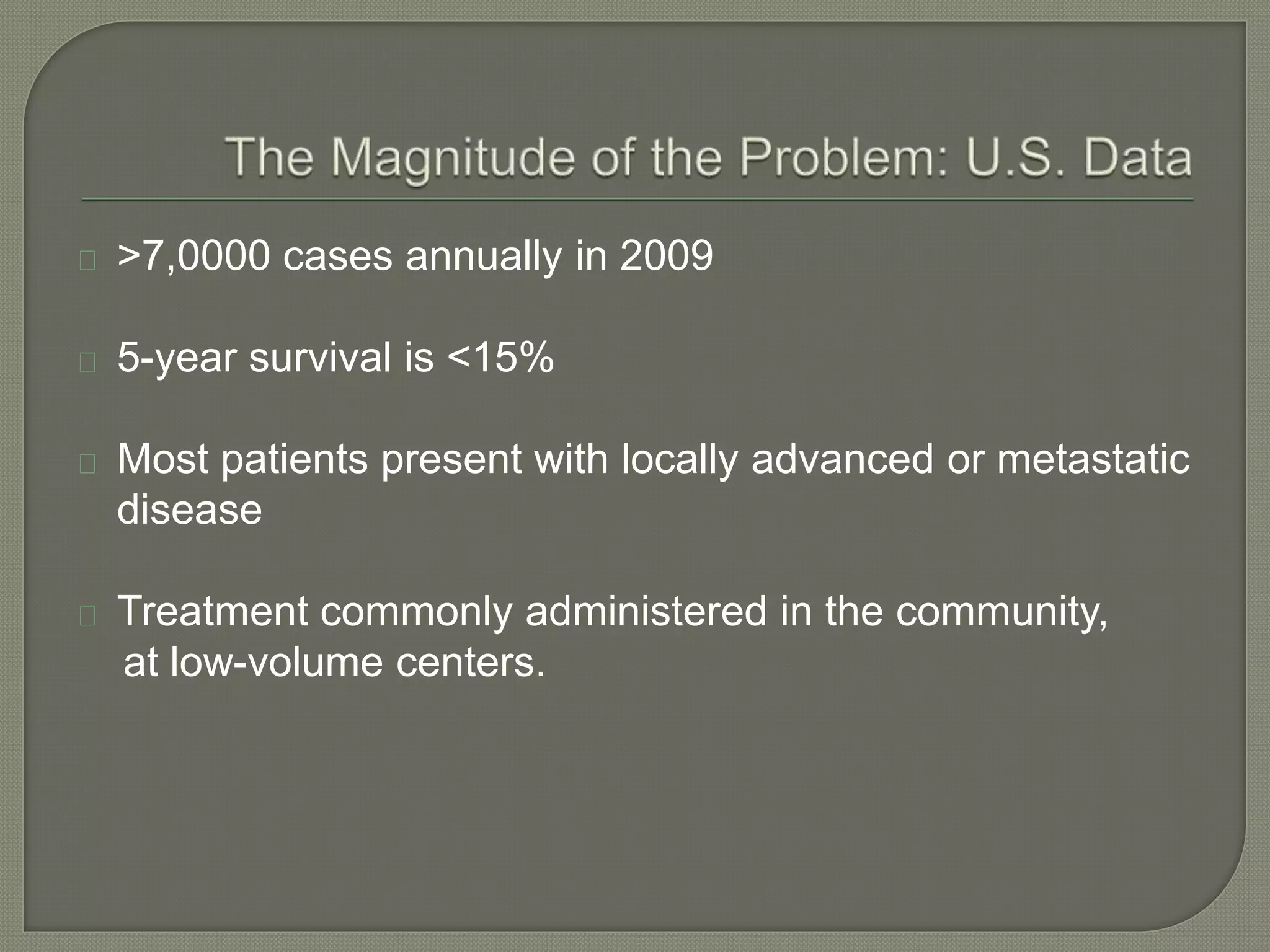 >7,0000 cases annually in 2009 
5-year survival is <15% 
Most patients present with locally advanced or metastatic 
disease 
Treatment commonly administered in the community, 
at low-volume centers. 
 