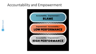@BACoach
Accountability and Empowerment
 