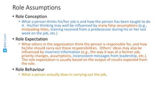 @BACoach
Role Assumptions
• Role Conception
• What a person thinks his/her job is and how the person has been taught to do
it. His/her thinking may well be influenced by many false assumptions (e.g.,
misleading titles, training received from a predecessor during his or her last
week on the job, etc.)
• Role Expectation
• What others in the organization think the person is responsible for, and how
he/she should carry out those responsibilities. Others’ ideas may also be
influenced by incorrect information (e.g., the way it was at a former job,
priority changes, assumptions, inconsistent messages from leadership, etc.).
The role expectation is usually based on the output of results expected from
the role.
• Role Behaviour
• What a person actually does in carrying out the job.
 