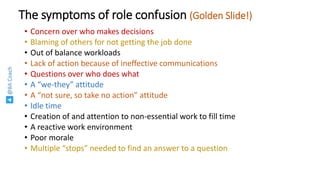 @BACoach
The symptoms of role confusion (Golden Slide!)
• Concern over who makes decisions
• Blaming of others for not getting the job done
• Out of balance workloads
• Lack of action because of ineffective communications
• Questions over who does what
• A “we-they” attitude
• A “not sure, so take no action” attitude
• Idle time
• Creation of and attention to non-essential work to fill time
• A reactive work environment
• Poor morale
• Multiple “stops” needed to find an answer to a question
 
