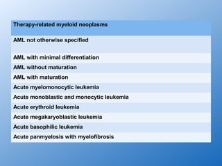 Therapy-related myeloid neoplasms

AML not otherwise specified


AML with minimal differentiation
AML without maturation
AML with maturation
Acute myelomonocytic leukemia
Acute monoblastic and monocytic leukemia
Acute erythroid leukemia
Acute megakaryoblastic leukemia
Acute basophilic leukemia
Acute panmyelosis with myelofibrosis
 