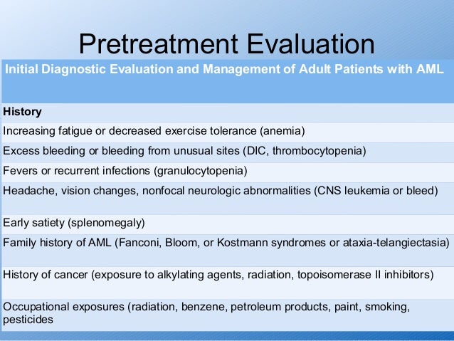 Acute myeloid leukemia Acute myeloid leukemia