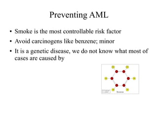 Acute Myeloid Leukemia | ODP