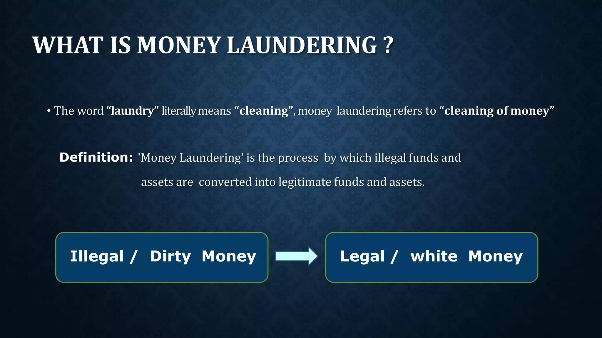 Aml / anti money laundering | PPTX