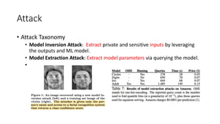 Model Inversion Attack Taxonomy aml.pdf