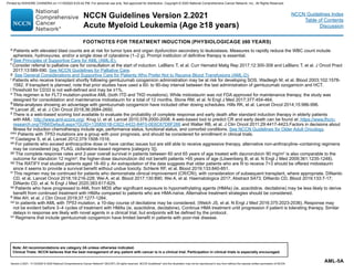 acute myeloid leukemia useful guidelines.pdf