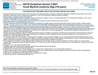 acute myeloid leukemia useful guidelines.pdf