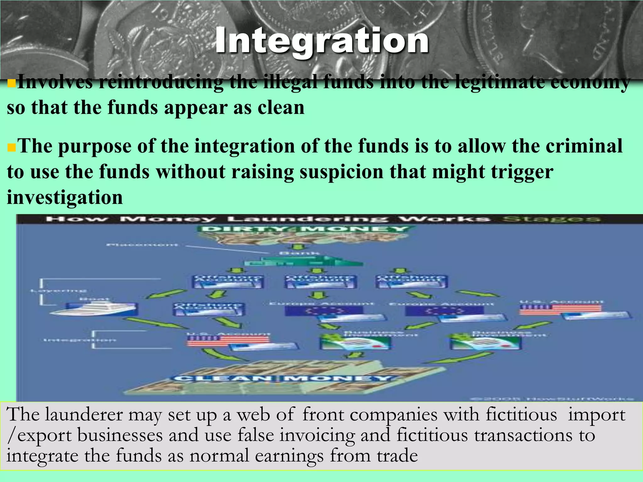 Integration
Involves  reintroducing the illegal funds into the legitimate economy
so that the funds appear as clean
The  purpose of the integration of the funds is to allow the criminal
to use the funds without raising suspicion that might trigger
investigation




The launderer may set up a web of front companies with fictitious import
/export businesses and use false invoicing and fictitious transactions to
integrate the funds as normal earnings from trade
 