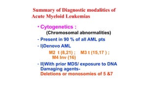 Acute myeloid leukemia, its clinical features | PPTX