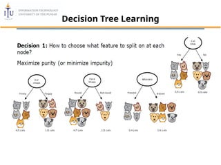Comprehensive Guide to Decision Trees and Ensemble Methods in Machine ...
