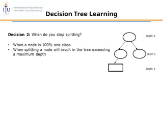 Comprehensive Guide to Decision Trees and Ensemble Methods in Machine ...