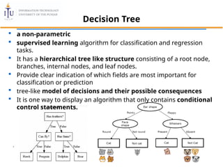Comprehensive Guide to Decision Trees and Ensemble Methods in Machine ...