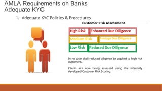 AMLA powerpoint presentation; anti money-laundering | PPT
