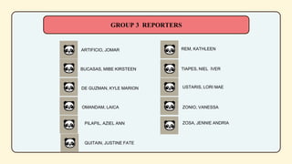 BUCASAS, MIBE KIRSTEEN
OMANDAM, LAICA
PILAPIL, AZIEL ANN
QUITAIN, JUSTINE FATE
REM, KATHLEEN
TIAPES, NIEL IVER
DE GUZMAN, KYLE MARION USTARIS, LORI MAE
ZONIO, VANESSA
ZOSA, JENNIE ANDRIA
GROUP 3 REPORTERS
ARTIFICIO, JOMAR
 