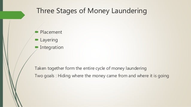 Anti Money Laundering Act Philippines