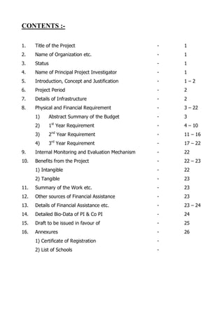 CONTENTS :1.

Title of the Project

-

1

2.

Name of Organization etc.

-

1

3.

Status

-

1

4.

Name of Principal Project Investigator

-

1

5.

Introduction, Concept and Justification

-

1–2

6.

Project Period

-

2

7.

Details of Infrastructure

-

2

8.

Physical and Financial Requirement

-

3 – 22

1)

Abstract Summary of the Budget

-

3

2)

1st Year Requirement

-

4 – 10

3)

2nd Year Requirement

-

11 – 16

4)

3rd Year Requirement

-

17 – 22

9.

Internal Monitoring and Evaluation Mechanism

-

22

10.

Benefits from the Project

-

22 – 23

1) Intangible

-

22

2) Tangible

-

23

11.

Summary of the Work etc.

-

23

12.

Other sources of Financial Assistance

-

23

13.

Details of Financial Assistance etc.

-

23 – 24

14.

Detailed Bio-Data of PI & Co PI

-

24

15.

Draft to be issued in favour of

-

25

16.

Annexures

-

26

1) Certificate of Registration

-

2) List of Schools

-

 