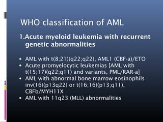 leukemia: Aml and all by asif | PPT