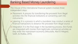 Banking Based Money Laundering
The misuse of the international financial system involves three
independent steps:
 Placement: A process for transferring the proceeds from illegal
activities into the financial institutions or converting cash into
instruments.
 Layering: It is a process in which a launderer may conduct a series of
financial transactions to distance the proceeds from illegal source.
 Integration: It is the final stage in the laundering process; illicit funds
are integrated with monies from legitimate commercial activities as
they enter the mainstream economy (Moustafa, Abd El-Megied,
Sobh, & Shafea, 2015)
 