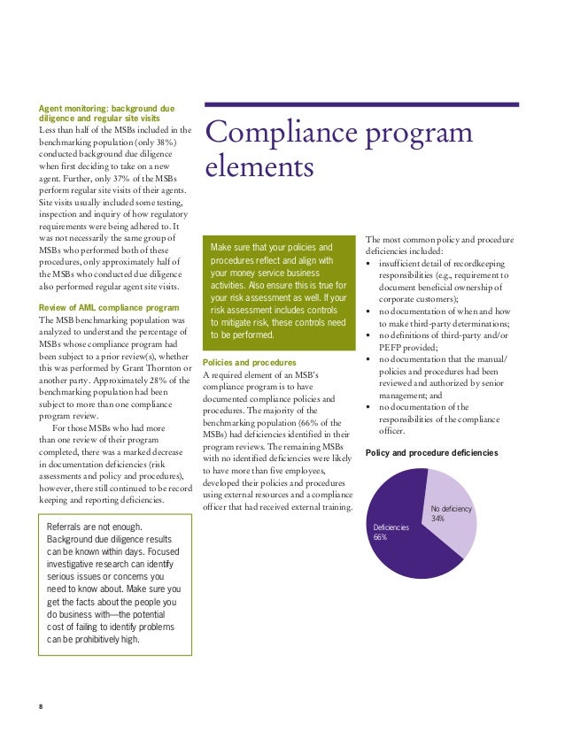 Gt Anti Money Laundering Compliance In The Money Services Business