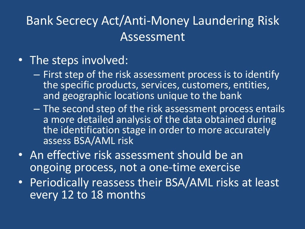 Best Practices for AML/BSA Compliance