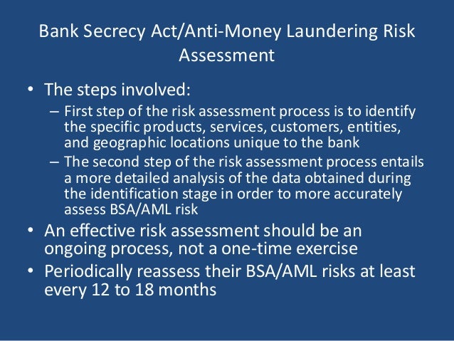 Best Practices for AML/BSA Compliance Best Practices for AML/BSA Compliance