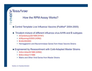 Respiratory Pathogen Array Using Targeted Resequencing Microarrays for Simultaneous Definitive ...