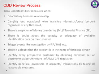 AML CFT Presentation L&DPTTTTTTTTTTTTTTTTTTTT.pdf