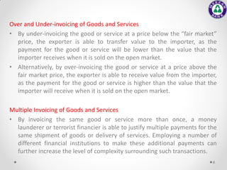 AML CFT Presentation L&DPTTTTTTTTTTTTTTTTTTTT.pdf