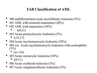 FAB Classification of AML
 M0 undifferentiated acute myeloblastic leukemia (5%)
 M1 AML with minimal maturation (20%)
 M2 AML with maturation (30%)
 – t(8;21)
 M3 Acute promyelocytic leukemia (5%)
 t(15;17)
 M4 Acute myelomonocytic leukemia (20%)
 M4 eos Acute myelomonocytic leukemia with eosinophilia
(5%)
 inv (16)
 M5 Acute monocytic leukemia (10%)
 t(9;11)
 M6 Acute erythroid leukemia (3%)
 M7 Acute megakaryoblastic leukemia (3%)
 