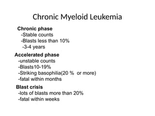 Chronic Myeloid Leukemia
Chronic phase
-Stable counts
-Blasts less than 10%
-3-4 years
Accelerated phase
-unstable counts
-Blasts10-19%
-Striking basophilia(20 % or more)
-fatal within months
Blast crisis
-lots of blasts more than 20%
-fatal within weeks
 