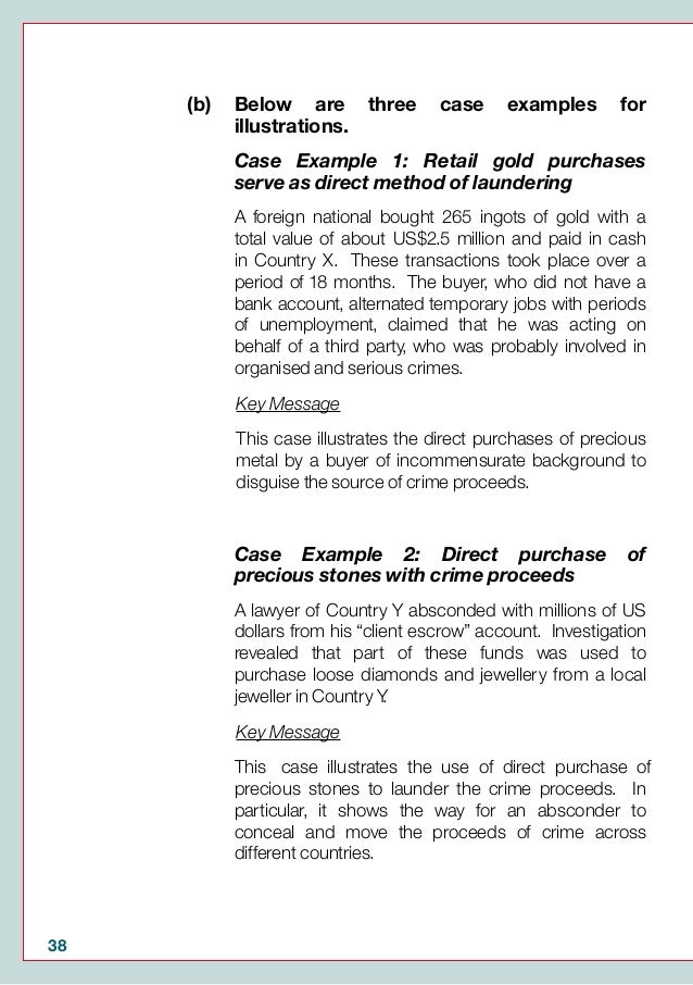 Aml Eng Full Version