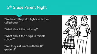 5th Grade Parent Night
”We heard they film fights with their
cell phones!”
“What about the bullying?”
“What about the drugs in middle
school?”
“Will they eat lunch with the 8th
graders?”
 