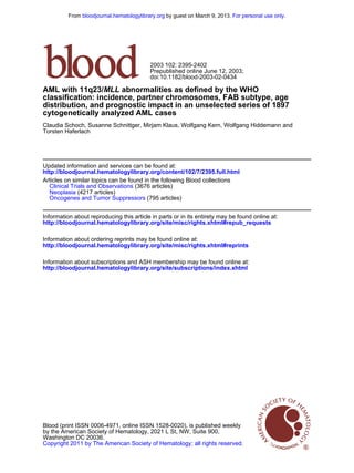 doi:10.1182/blood-2003-02-0434
Prepublished online June 12, 2003;
2003 102: 2395-2402
Torsten Haferlach
Claudia Schoch, Susanne Schnittger, Mirjam Klaus, Wolfgang Kern, Wolfgang Hiddemann and
cytogenetically analyzed AML cases
distribution, and prognostic impact in an unselected series of 1897
classification: incidence, partner chromosomes, FAB subtype, age
abnormalities as defined by the WHOMLLAML with 11q23/
http://bloodjournal.hematologylibrary.org/content/102/7/2395.full.html
Updated information and services can be found at:
(795 articles)Oncogenes and Tumor Suppressors
(4217 articles)Neoplasia
(3676 articles)Clinical Trials and Observations
Articles on similar topics can be found in the following Blood collections
http://bloodjournal.hematologylibrary.org/site/misc/rights.xhtml#repub_requests
Information about reproducing this article in parts or in its entirety may be found online at:
http://bloodjournal.hematologylibrary.org/site/misc/rights.xhtml#reprints
Information about ordering reprints may be found online at:
http://bloodjournal.hematologylibrary.org/site/subscriptions/index.xhtml
Information about subscriptions and ASH membership may be found online at:
Copyright 2011 by The American Society of Hematology; all rights reserved.
Washington DC 20036.
by the American Society of Hematology, 2021 L St, NW, Suite 900,
Blood (print ISSN 0006-4971, online ISSN 1528-0020), is published weekly
For personal use only.by guest on March 9, 2013.bloodjournal.hematologylibrary.orgFrom
 