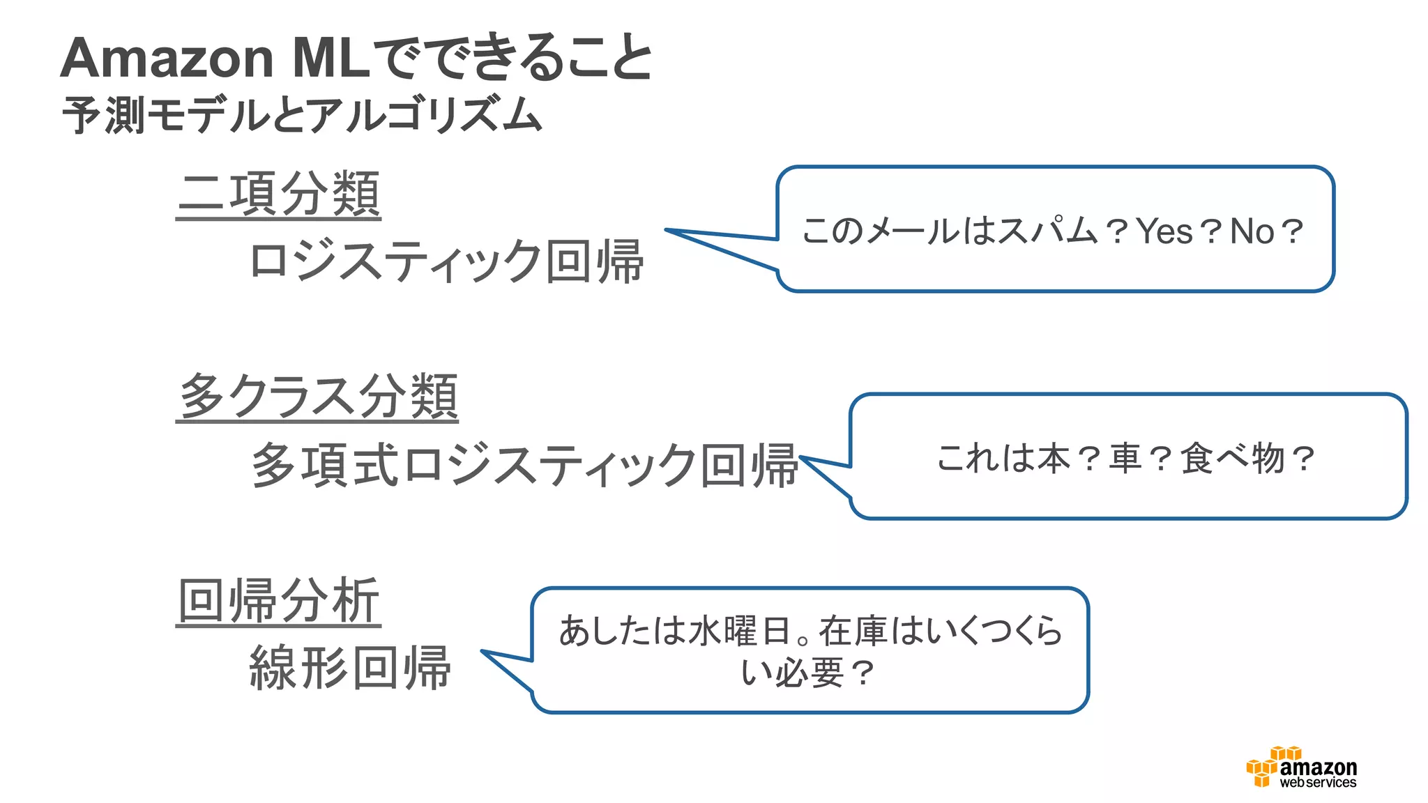 Amazon MLでできること
予測モデルとアルゴリズム
二項分類
ロジスティック回帰
多クラス分類
多項式ロジスティック回帰
回帰分析
線形回帰
このメールはスパム？Yes？No？
これは本？車？食べ物？
あしたは水曜日。在庫はいくつくら
い必要？
 