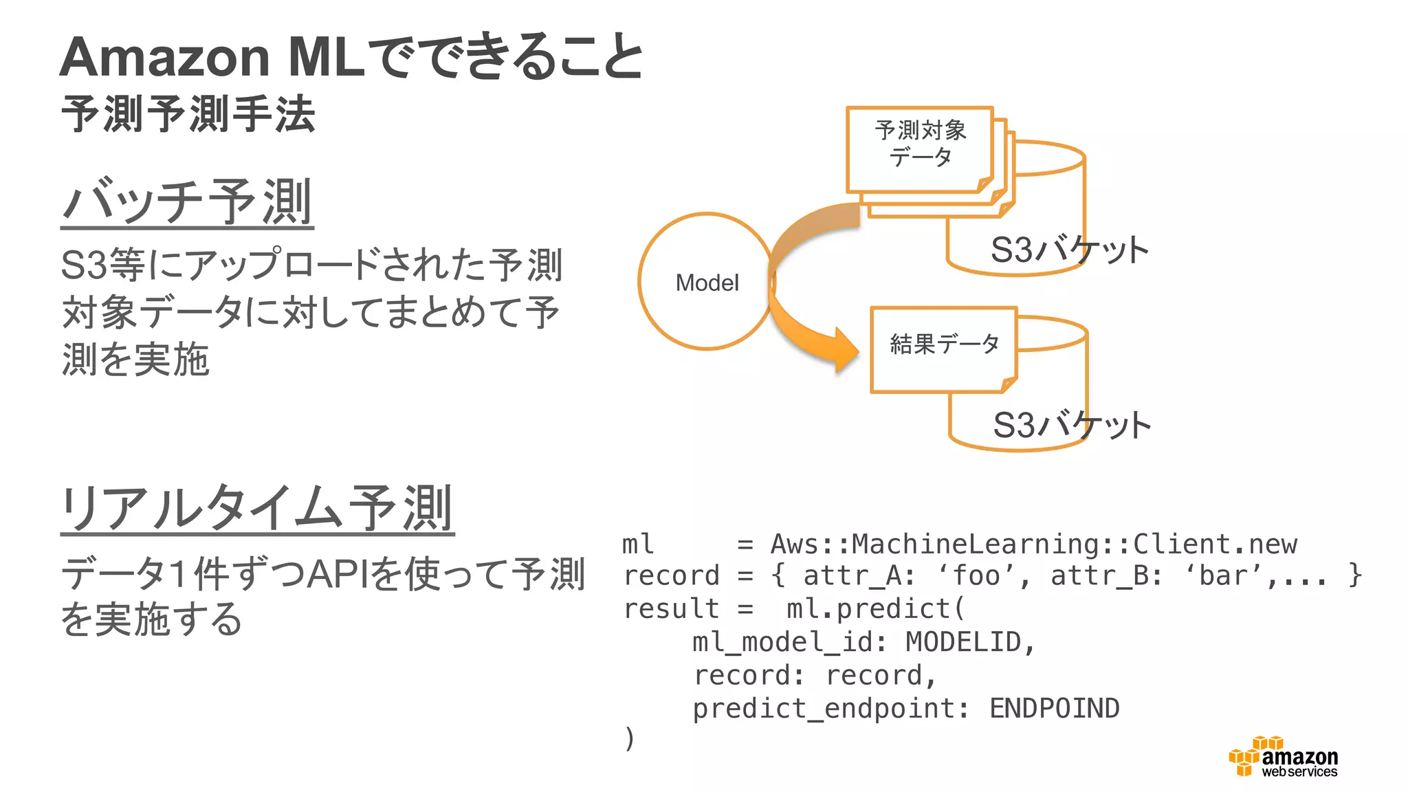 Amazon MLでできること
予測予測手法
バッチ予測
S3等にアップロードされた予測
対象データに対してまとめて予
測を実施
リアルタイム予測
データ１件ずつAPIを使って予測
を実施する
Model
ml = Aws::MachineLearning::Client.new!
record = { attr_A: ‘foo’, attr_B: ‘bar’,... }!
result = ml.predict(!
ml_model_id: MODELID,!
record: record,!
predict_endpoint: ENDPOIND!
)!
予測対象
データ
S3バケット
結果データ
S3バケット
予測対象
データ
予測対象
データ
 