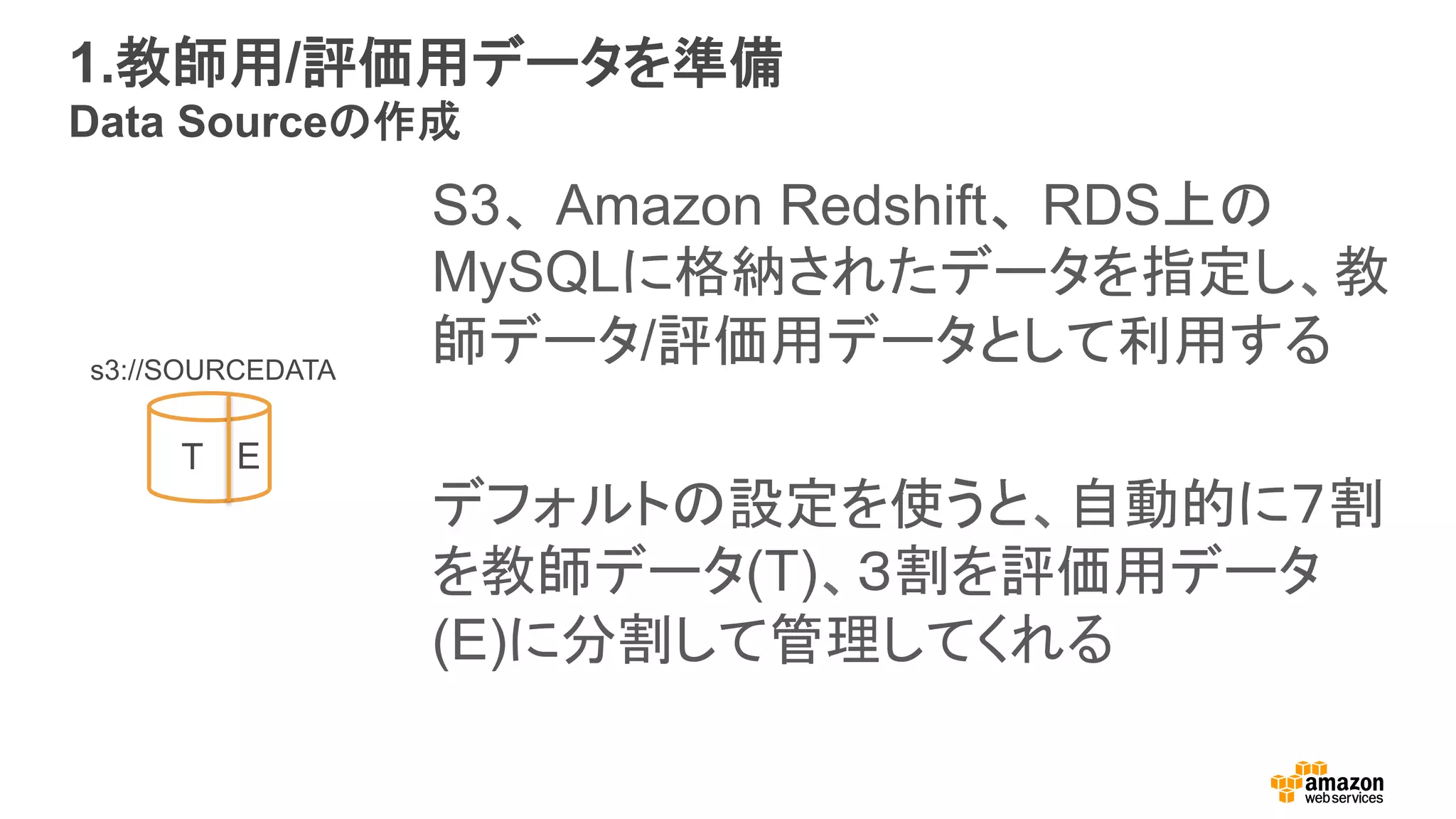 1.教師用/評価用データを準備
Data Sourceの作成
S3、 Amazon Redshift、 RDS上の
MySQLに格納されたデータを指定し、教
師データ/評価用データとして利用する
デフォルトの設定を使うと、自動的に７割
を教師データ(T)、３割を評価用データ
(E)に分割して管理してくれる
s3://SOURCEDATA
T E
 