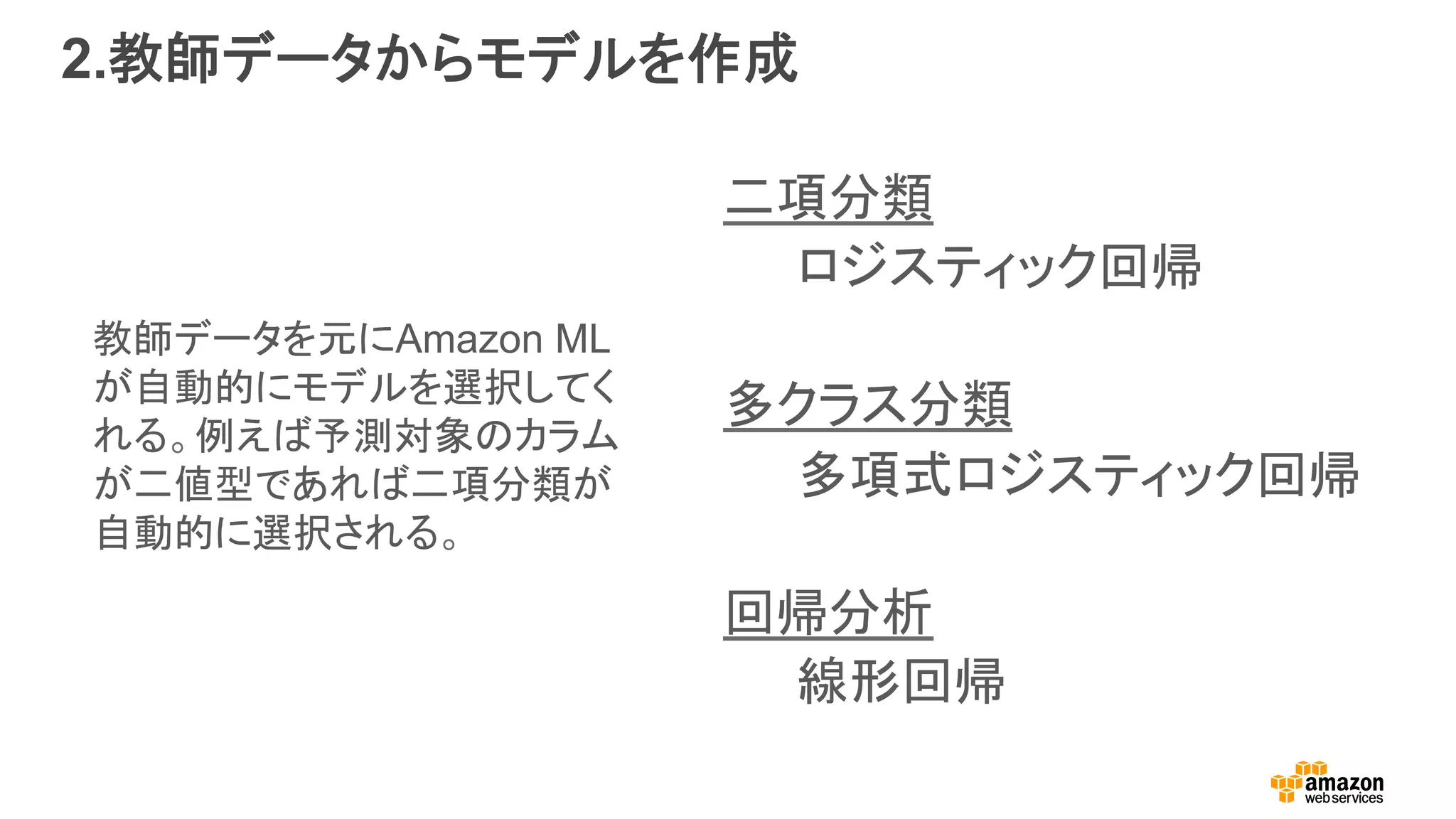 2.教師データからモデルを作成
二項分類
ロジスティック回帰
多クラス分類
多項式ロジスティック回帰
回帰分析
線形回帰
教師データを元にAmazon ML
が自動的にモデルを選択してく
れる。例えば予測対象のカラム
が二値型であれば二項分類が
自動的に選択される。
 