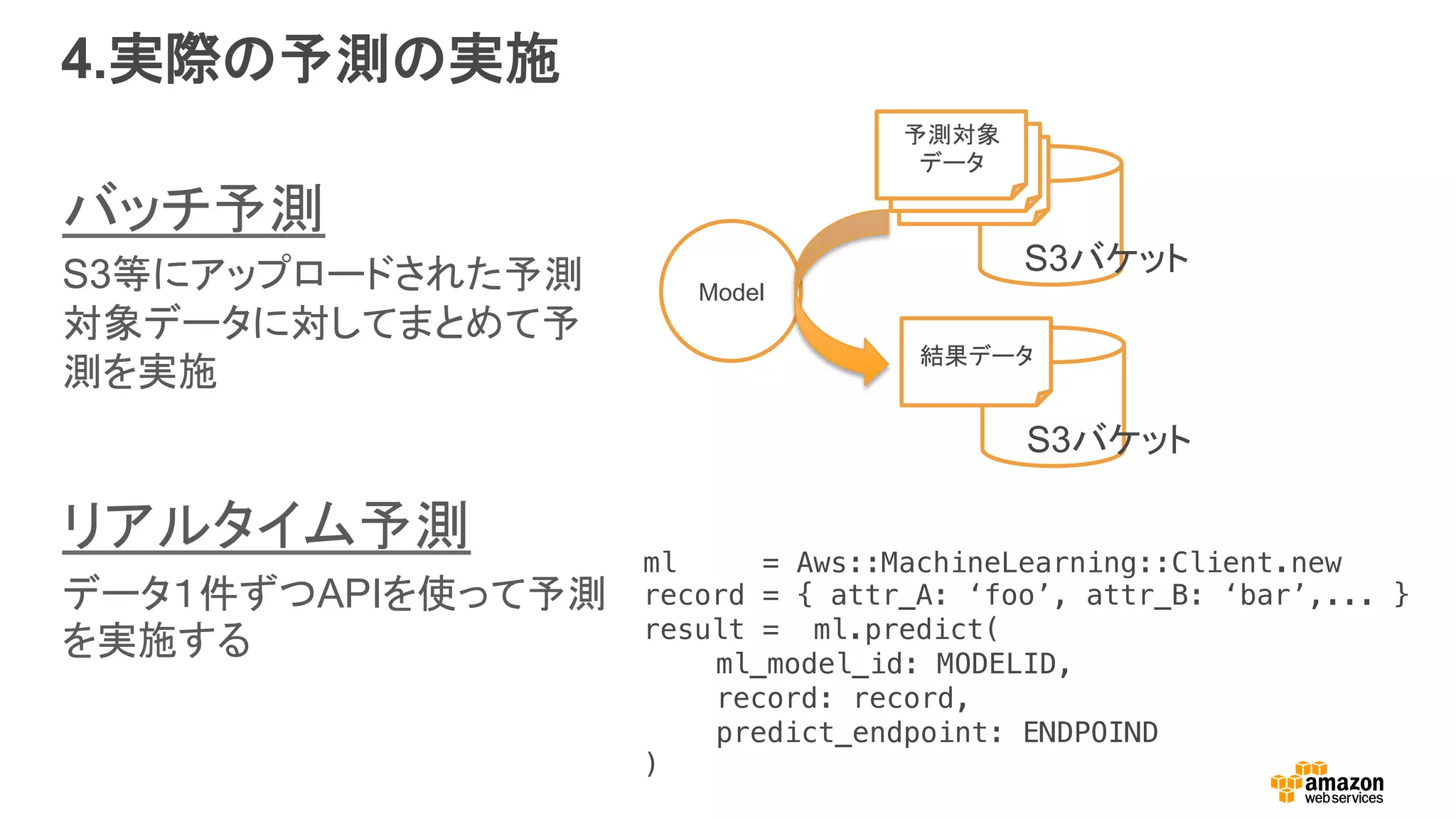 4.実際の予測の実施
バッチ予測
S3等にアップロードされた予測
対象データに対してまとめて予
測を実施
リアルタイム予測
データ１件ずつAPIを使って予測
を実施する
Model
ml = Aws::MachineLearning::Client.new!
record = { attr_A: ‘foo’, attr_B: ‘bar’,... }!
result = ml.predict(!
ml_model_id: MODELID,!
record: record,!
predict_endpoint: ENDPOIND!
)!
予測対象
データ
S3バケット
結果データ
S3バケット
予測対象
データ
予測対象
データ
 