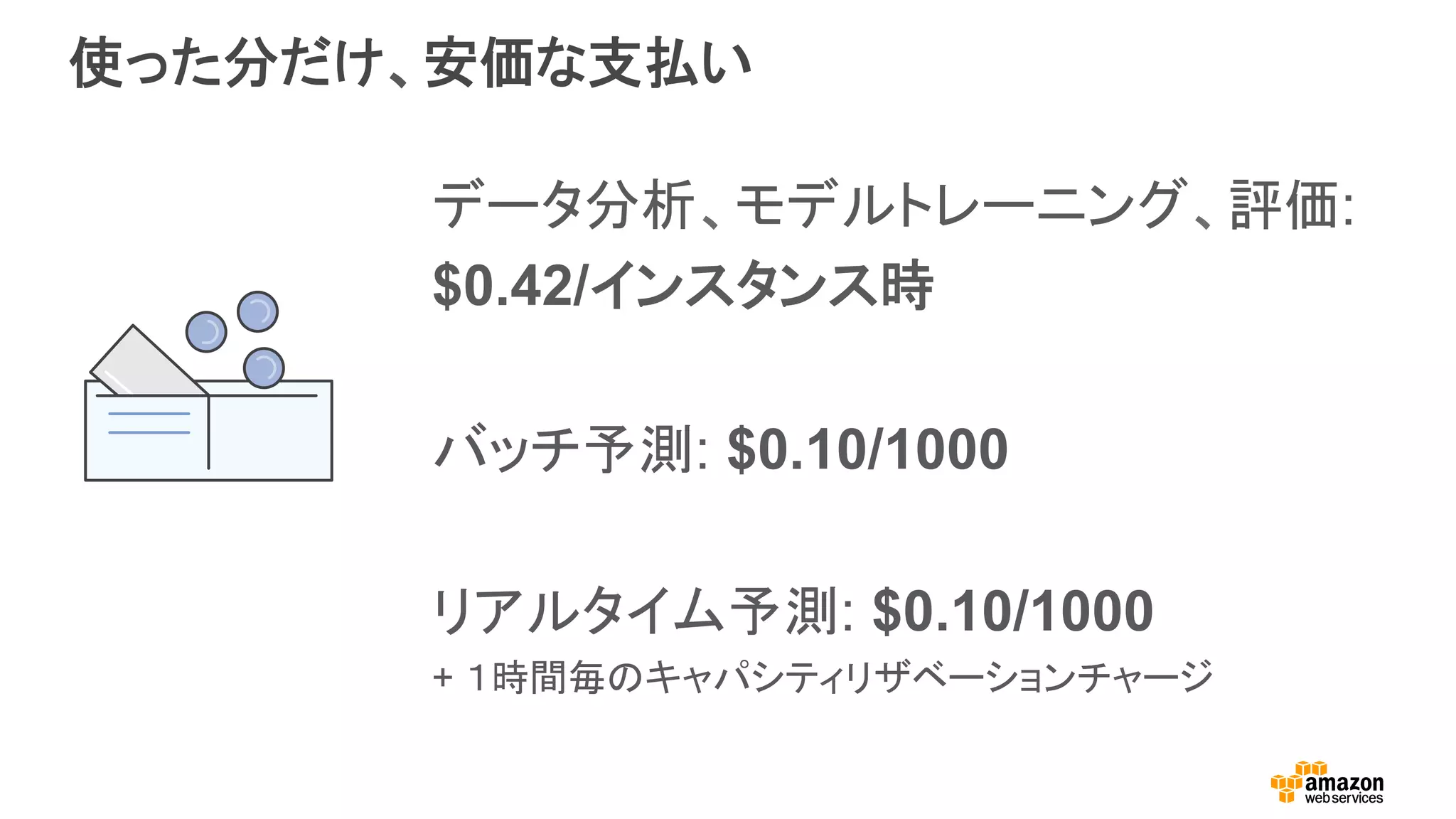 使った分だけ、安価な支払い
データ分析、モデルトレーニング、評価:
$0.42/インスタンス時
バッチ予測: $0.10/1000
リアルタイム予測: $0.10/1000
+ １時間毎のキャパシティリザベーションチャージ
 