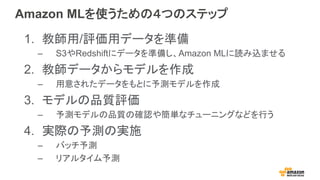Amazon MLʹΣĤΥƥå
1.? ̎/uåǩ`ʂ
C? S3Redshift˥ǩ`ʂ䤷Amazon MLizޤ
2.? ̎ǩ`ǥ
C? ⤵줿ǩ`Ȥyǥ
3.? ǥƷ|u
C? yǥƷ|δ_J了gʥ`˥󥰤ʤɤФ
4.? gHyΌgʩ
C? Хåy
C? ꥢ륿y
 