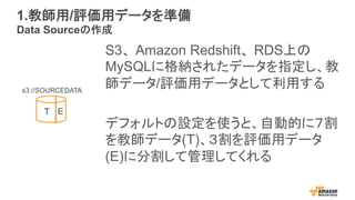 1.̎/uåǩ`ʂ
Data Source
S3 Amazon Redshift RDSϤ
MySQL˸{줿ǩ`ָ
ǩ`/uåǩ`Ȥä
ǥեȤOʹȡԄӵĤˣ
̎ǩ`(T)uåǩ`
(E)˷ָƹƤ
s3://SOURCEDATA
T E
 