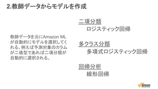2.̎ǩ`ǥ
헷
ƥå؎
९饹
ʽƥå؎
؎
λ؎
̎ǩ`ԪAmazon ML
ԄӵĤ˥ǥxkƤ
롣yΥ
ͤǤж헷
ԄӵĤxk롣
 