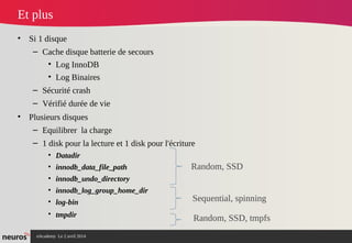 nAcademy Le 2 avril 2014 – Neuros
Et plus
• Si 1 disque
– Cache disque batterie de secours
• Log InnoDB
• Log Binaires
– Sécurité crash
– Vérifié durée de vie
• Plusieurs disques
– Equilibrer la charge
– 1 disk pour la lecture et 1 disk pour l'écriture
• Datadir
• innodb_data_file_path
• innodb_undo_directory
• innodb_log_group_home_dir
• log-bin
• tmpdir
Random, SSD
Sequential, spinning
Random, SSD, tmpfs
 